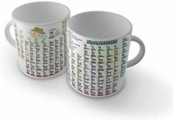 CHEMIKÁRSKY HRNČEK TABUĽKA PERIODICKEJ TABUĽKY PRVKOV CHEMIKÁRSKY HRNČEK TABUĽKA PERIODICKEJ TABUĽKY PRVKOV