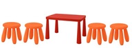 IKEA MAMMUT Červený stôl + 4 detské taburetky