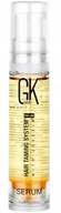 Globálne sérum Keratin GKHair 10 ml