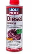 LIQUI MOLY 2666 / 5170 ORG STRONG VSTREKOVACIA KVAPALINA 0,5 l NAFTA