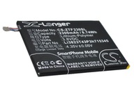 CS-ZTF230SL batéria pre ZTE Li3823T43P3h715345