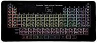 ELEMENTS VEĽKÁ PODLOŽKA POD MYŠ 70x30 700x300 ELEMENTS VEĽKÁ PODLOŽKA POD MYŠ 70x30 700x300