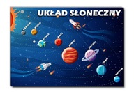 Didaktická tabuľa Slnečná sústava priestor A4 Didaktická tabuľa Slnečná sústava priestor A4