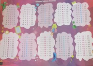 Desk Pad Vzdelávacia Desk Pad Tabuľka násobenia Math Desk Pad Vzdelávacia Desk Pad Tabuľka násobenia Math