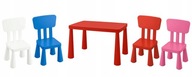 Stôl IKEA MAMMUT + 3 detské stoličky