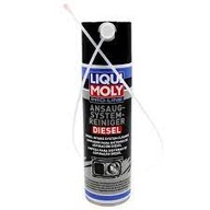 Liqui Moly na čistenie zberača Pro-Line 400ml