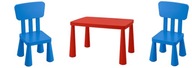 IKEA MAMMUT Detský stôl Stoličky sky 2ks