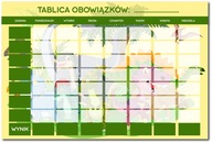 Magnetická tabuľa, tabuľa povinností DINOSAURS Magnetická tabuľa, tabuľa povinností DINOSAURS