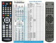 NÁHRADNÉ DIAĽKOVÉ OVLÁDANIE Cambridge Audio CXR200! NOVÝ ! NÁHRADNÉ DIAĽKOVÉ OVLÁDANIE Cambridge Audio CXR200! NOVÝ !