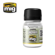 Náboje: Modelovací pigment – fixátor pigmentov (35 ml) Náboje: Modelovací pigment – fixátor pigmentov (35 ml)
