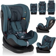 Autosedačka ISOFIX CONVERT 360° RWF 0-36KG