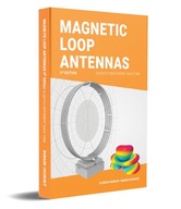 Magnetic Loop Antennas Antény s magnetickou slučkou