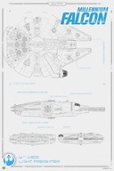 Star Wars Millennium Falcon - plagát 61x91,5 cm