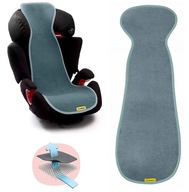 PROTISEDADLO AEROMOOV VLOŽKA NA SEDADLO 15-36 KG PROTISEDADLO AEROMOOV VLOŽKA NA SEDADLO 15-36 KG