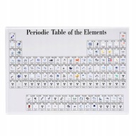 PERIODICKÁ TABUĽKA PRVKOV 150*114*20mm PERIODICKÁ TABUĽKA PRVKOV 150*114*20mm