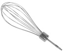 WHISKER / WHISKER pre mixér Philips