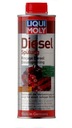 2X LIQUI MOLY SADA ČISTIACICH PRÍDAVKOV NA NAFTU 2666/5170 0,5L