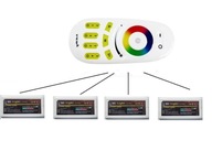 Diaľkové ovládanie + 4x RF RGB/W zónový ovládač